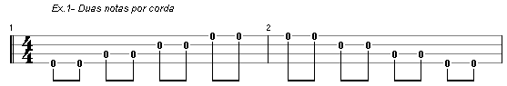 Apostila de contrabaixo - Aula 4