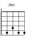am