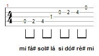 escala de e