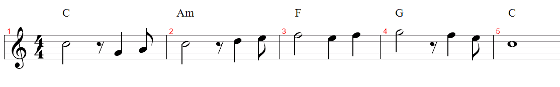 Transposição de Tonalidade